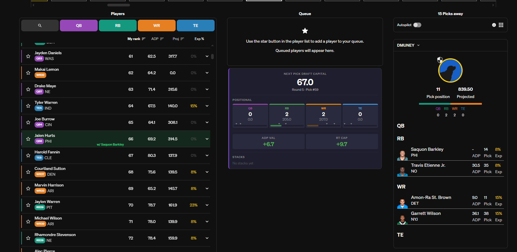 Live Draft on Underdog